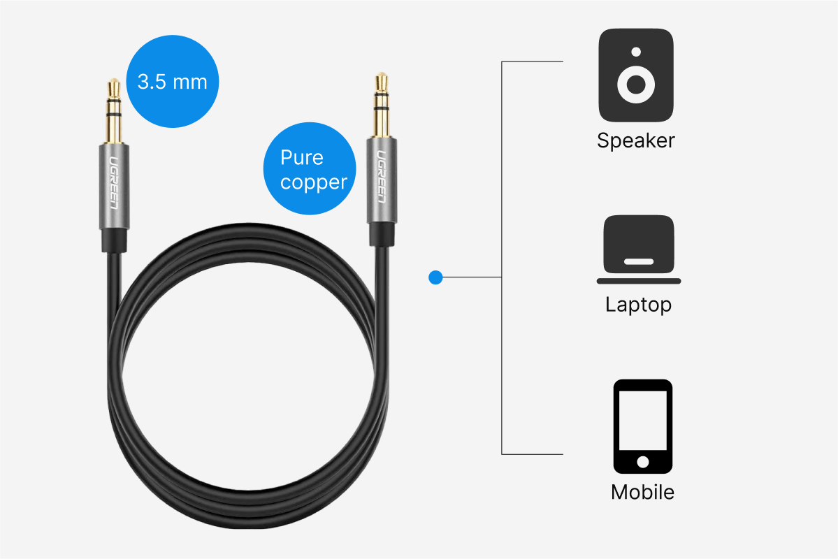 Speaker Cable | 3.5mm Y Splitter Aux Cable